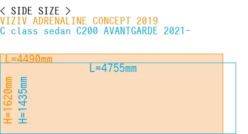 #VIZIV ADRENALINE CONCEPT 2019 + C class sedan C200 AVANTGARDE 2021-